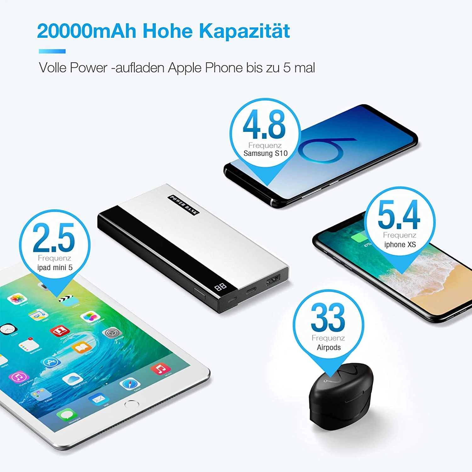 Batterie Externe BABAKA 20000 MAh 5 Batterie Externe BABAKA 20000 MAh – Image 3