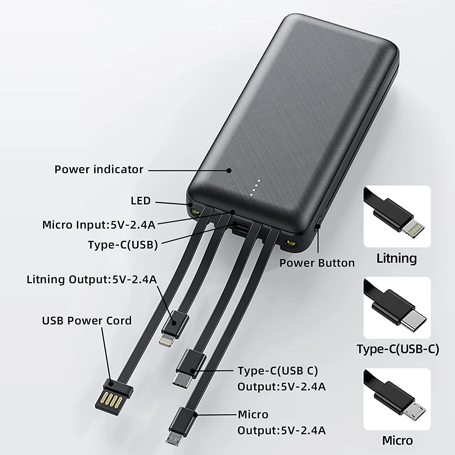 Batterie Externe JONKUU 20000mAh 6 Batterie Externe JONKUU 20000mAh – Image 4