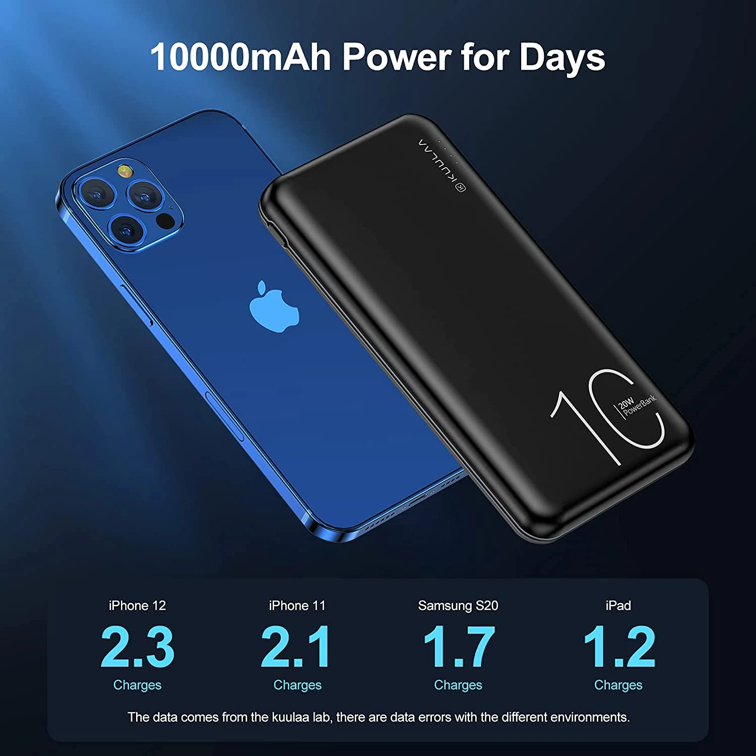 Batterie Externe Kuulaa 10000mAh 5 Batterie Externe Kuulaa 10000mAh – Image 3