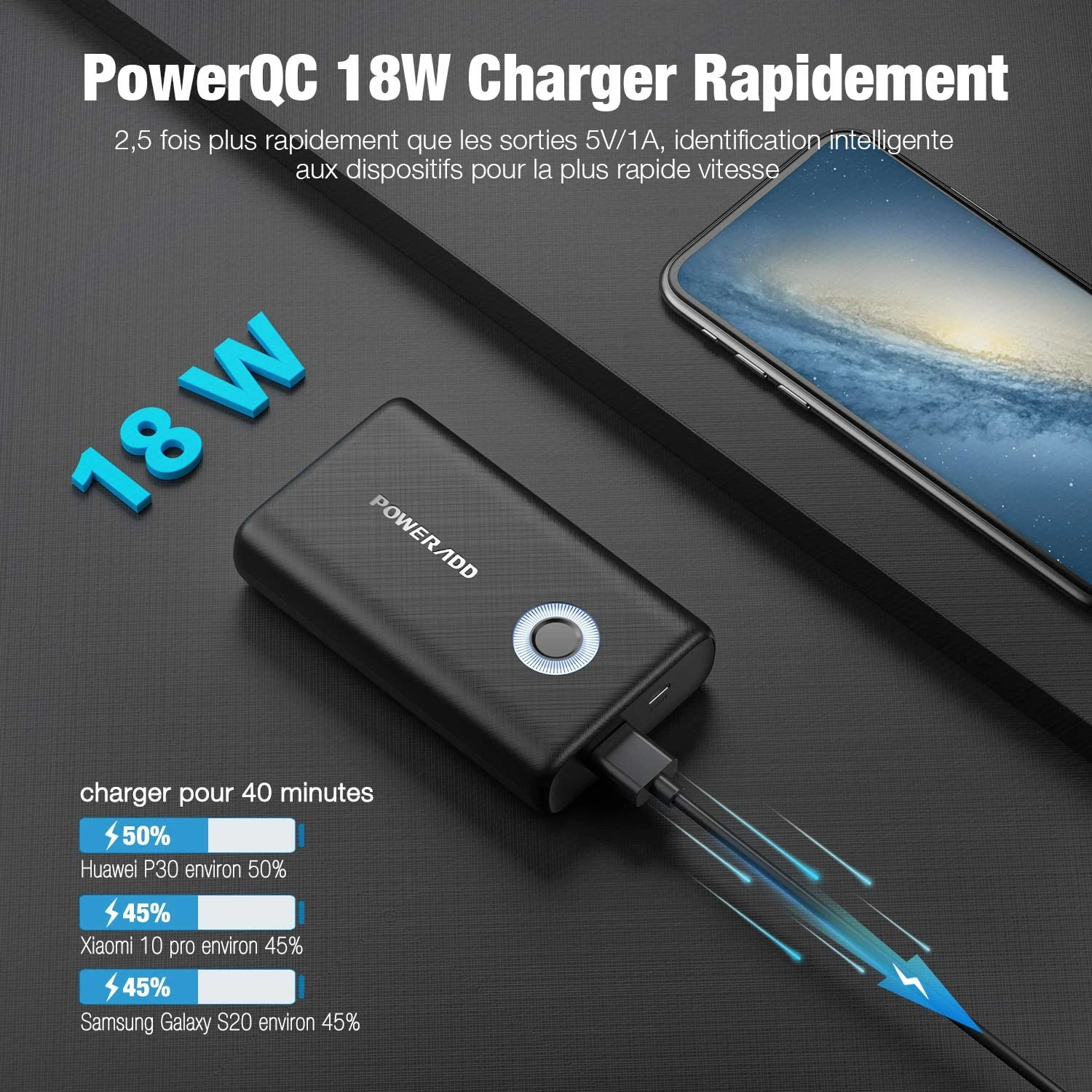 Batterie Externe 10000mAh Quick Charge 4 Batterie Externe 10000mAh Quick Charge – Image 2