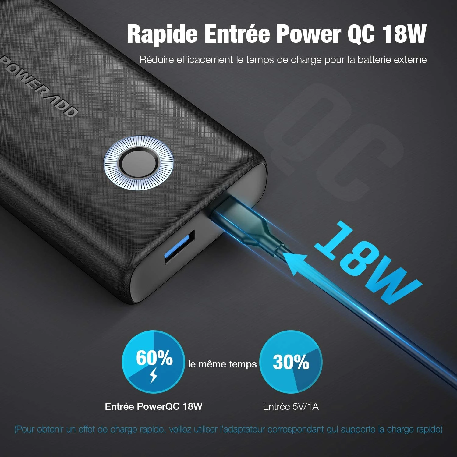 Batterie Externe 10000mAh Quick Charge 5 Batterie Externe 10000mAh Quick Charge – Image 3
