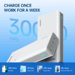 Batterie Externe Romoss 22.5W 30000 MAh 12 Batterie Externe Romoss 22.5W 30000 MAh -Monde Electronique Batterie externe Romoss 225W 30000mAh grande capacite