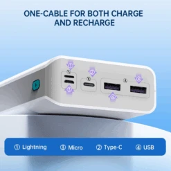 Batterie Externe Romoss 22.5W 30000 MAh 13 Batterie Externe Romoss 22.5W 30000 MAh -Monde Electronique Batterie externe Romoss 225W 30000mAh ports USB