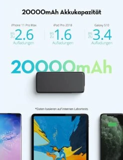 Batterie Externe Smart 20000mAh -Monde Electronique Batterie externe Smart 20000mAh grande capacite