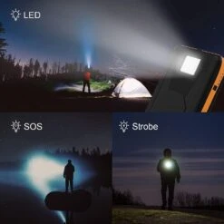 Batterie Externe Chargeur Solaire 18 Batterie Externe Chargeur Solaire -Monde Electronique Batterie externe Solaire Chargeur lampe de poche