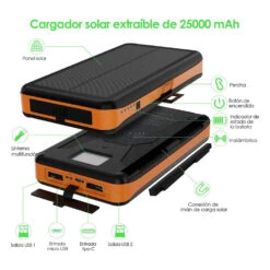 Batterie Externe Chargeur Solaire 19 Batterie Externe Chargeur Solaire -Monde Electronique Batterie externe Solaire Chargeur ports USB