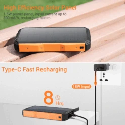 Batterie Avec Panneau Solaire 11 Batterie Avec Panneau Solaire -Monde Electronique Batterie externe Solaire LEIK power bank