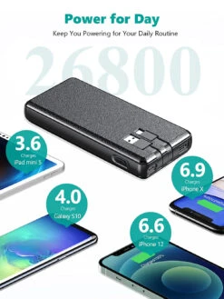 Batterie Solaire Externe 26800mAh -Monde Electronique Batterie externe Solaire Rsesun 26800mAh grande capacite