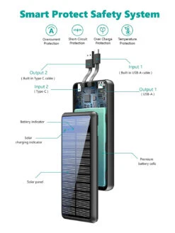 Batterie Solaire Externe 26800mAh -Monde Electronique Batterie externe Solaire Rsesun protection integre