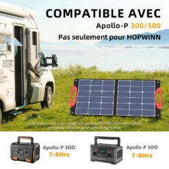 Batterie Externe Solaire Pour Ordinateur Portable 14 Batterie Externe Solaire Pour Ordinateur Portable -Monde Electronique Batterie externe Solaire pour Ordinateur Portable camping car