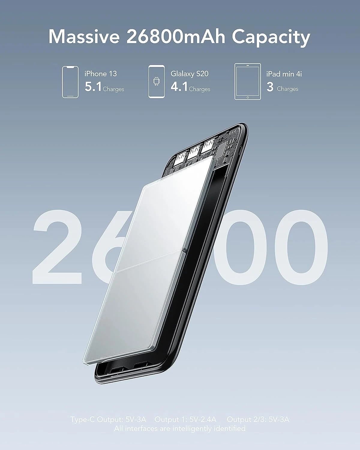 Batterie Externe Sortie USB-C 7 Batterie Externe Sortie USB-C – Image 5