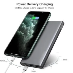 Batterie Externe TOZO 10000mAh -Monde Electronique Batterie externe TOZO 10000mAh power delivery