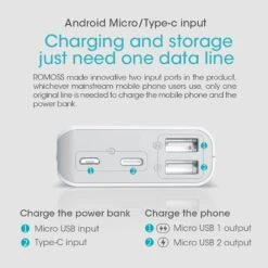 Batterie Externe USB-C 10000mAh -Monde Electronique Batterie externe USB C 10000mAh caracteristiques