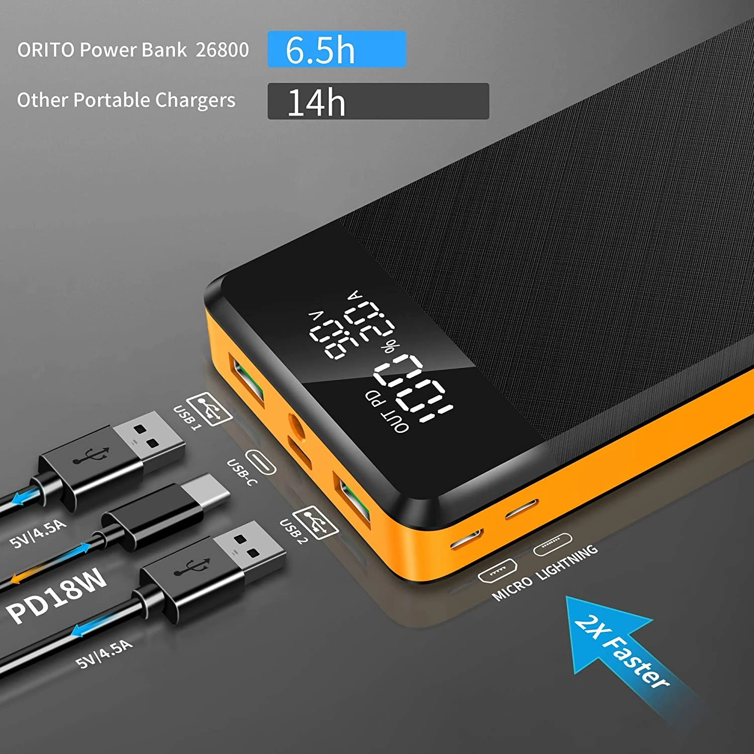 Batterie Externe USB C Output 5 Batterie Externe USB C Output – Image 3