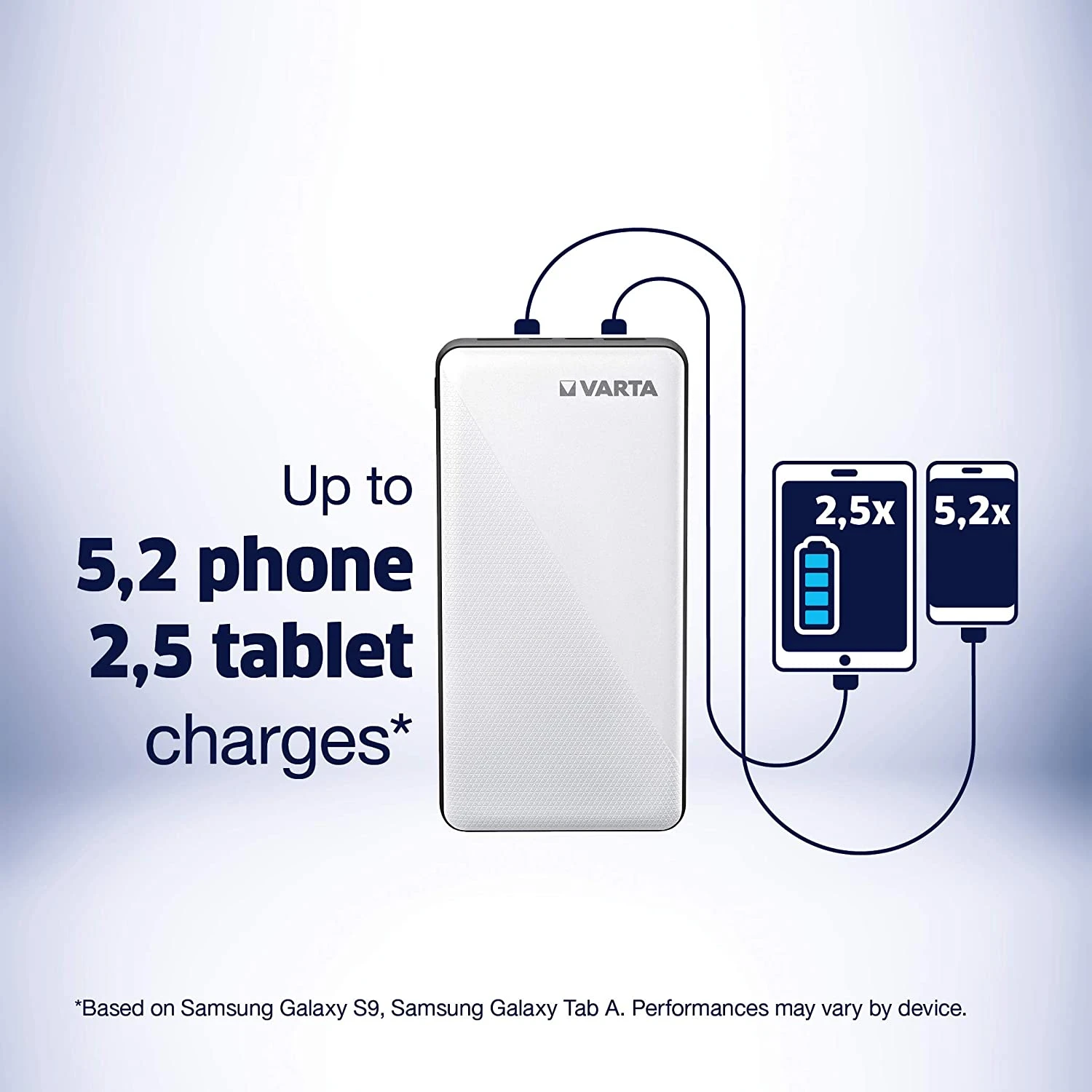 Batterie Externe VARTA 20000mAh 4 Batterie Externe VARTA 20000mAh – Image 2