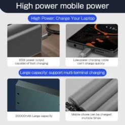 Batterie Externe De 65 Watts Rapide -Monde Electronique Batterie externe de 65W 30000mAh