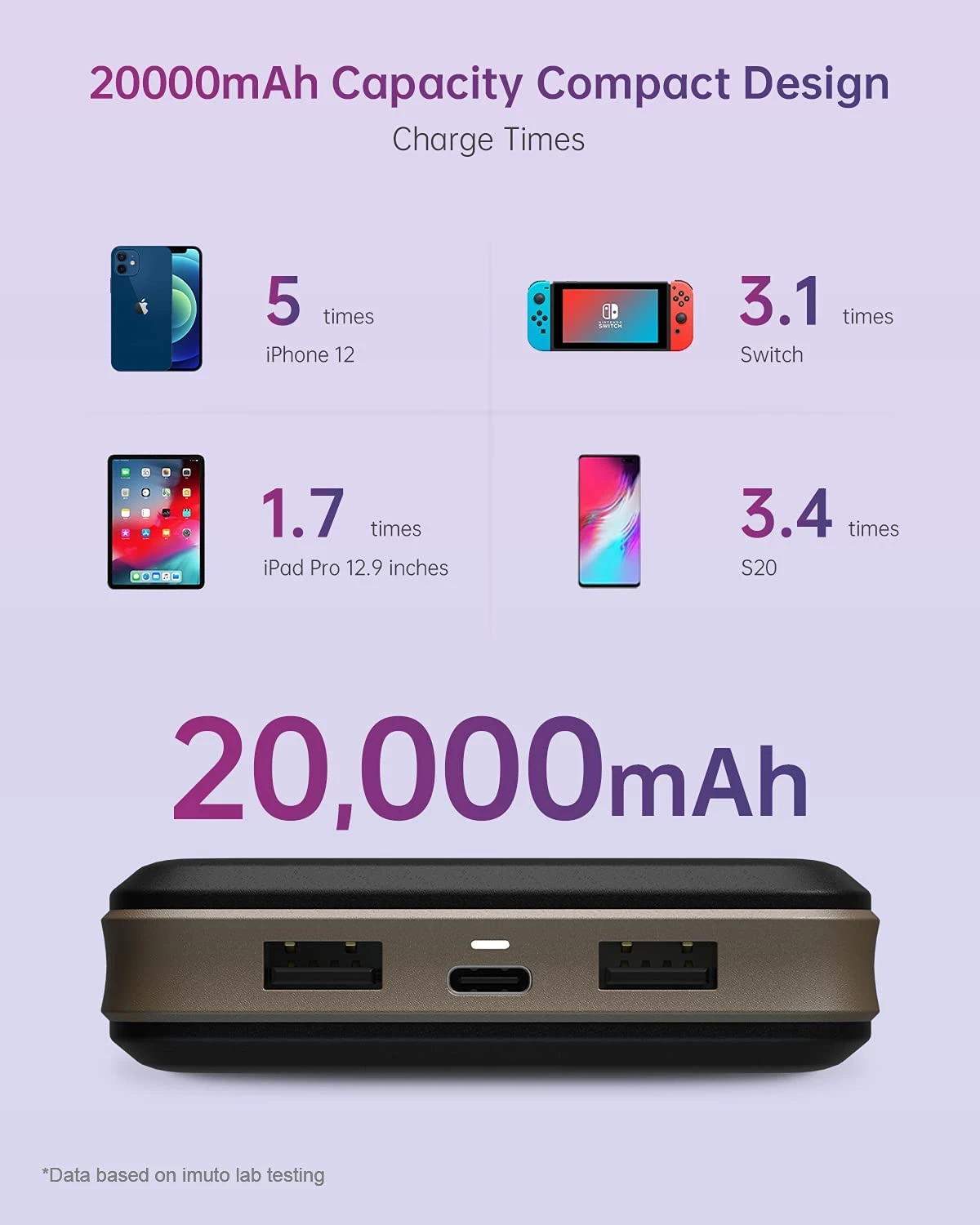 Batterie Externe Imuto 20000mAh 5 Batterie Externe Imuto 20000mAh – Image 3