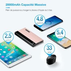 Batterie Externe Pourcentage 20000 MAh -Monde Electronique Batterie externe pourcentage 20000mAh grande capacite