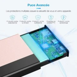 Batterie Externe Pourcentage 20000 MAh -Monde Electronique Batterie externe pourcentage 20000mAh protection integree