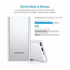 Batterie Externe Pas Cher Puissante -Monde Electronique Batterie externe puissante pas cher charge rapide