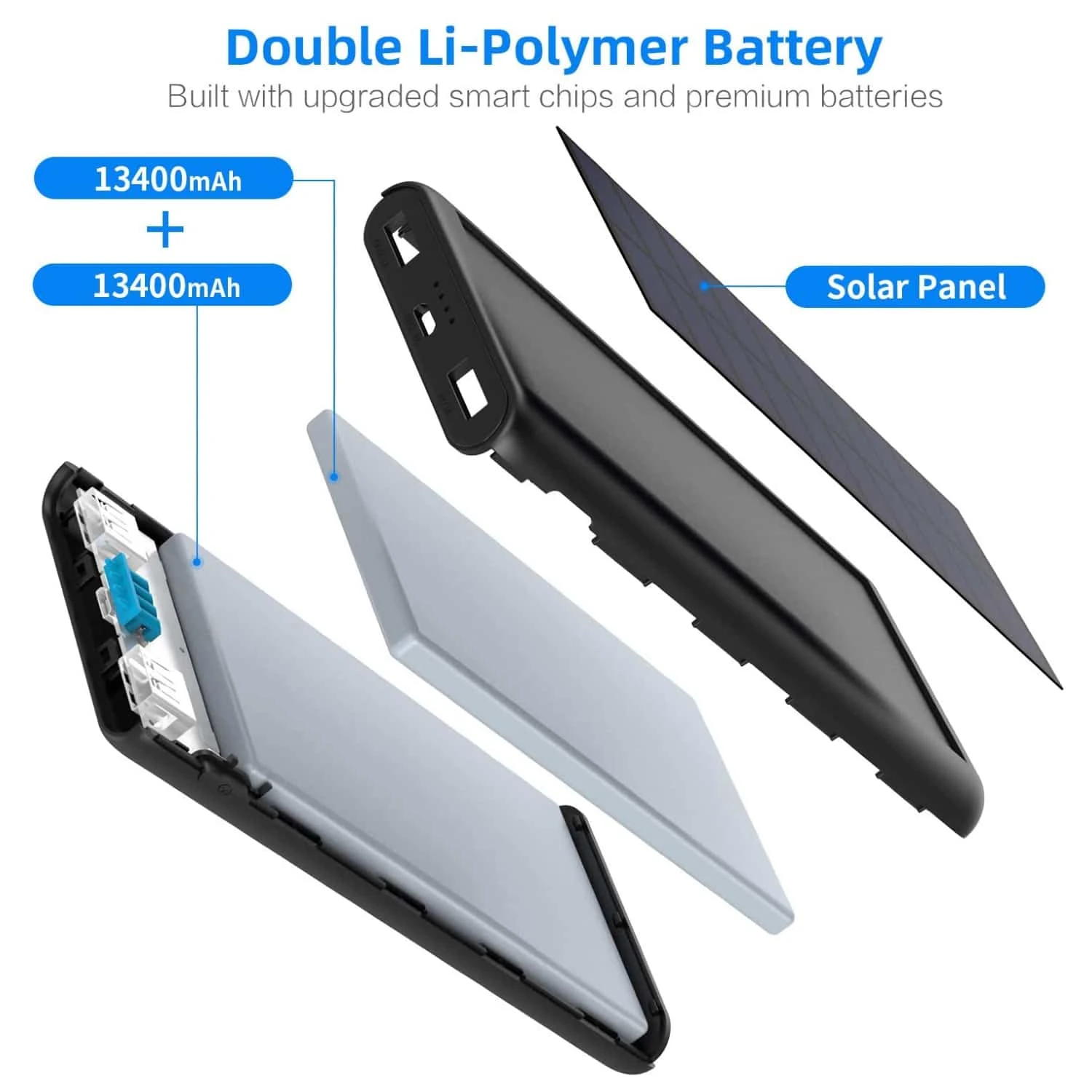 Batterie Externe Solaire Randonnée Léger 4 Batterie Externe Solaire Randonnée Léger – Image 2