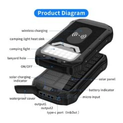 Batterie Externe Solaire Rechargeable -Monde Electronique Batterie externe rechargeable solaire soleil