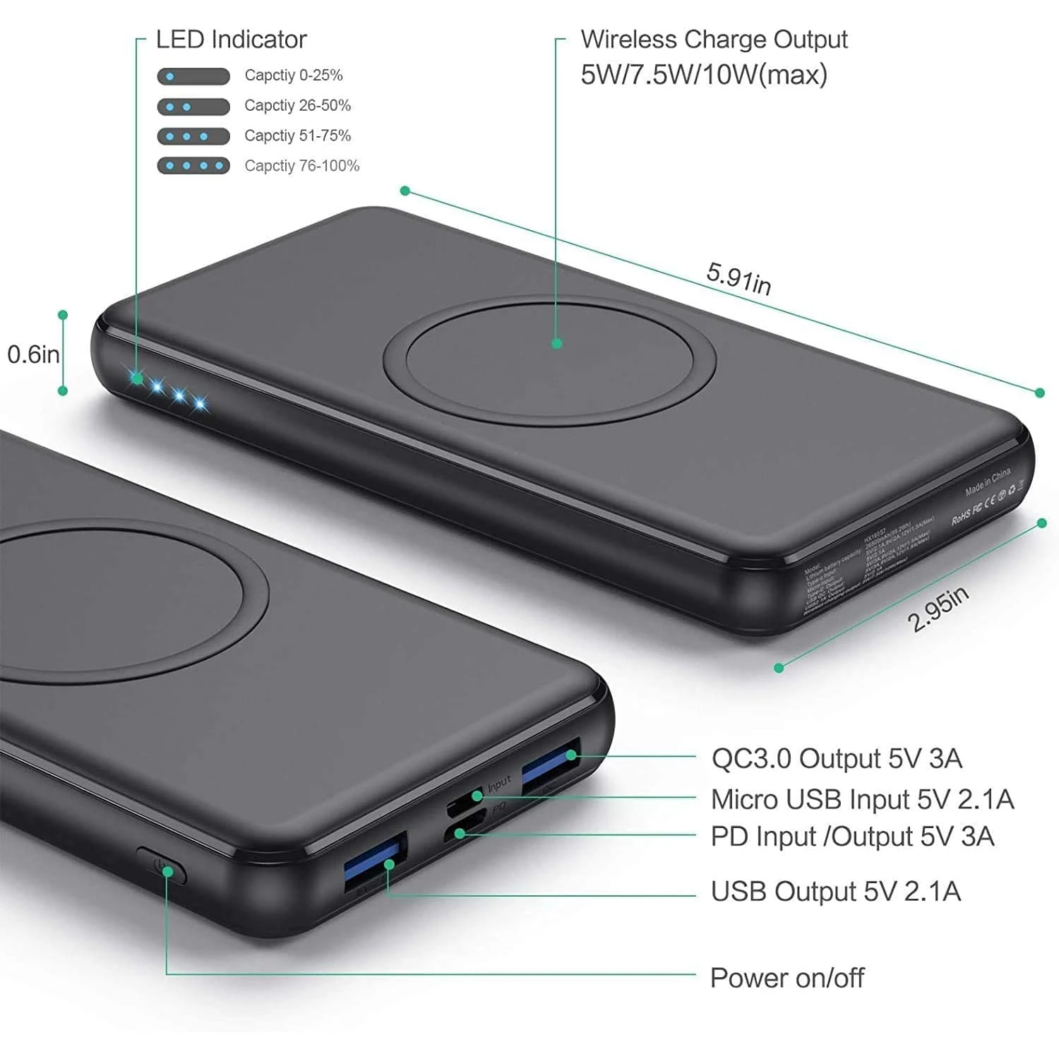 Batterie Externe Sans Fil Samsung S9 6 Batterie Externe Sans Fil Samsung S9 – Image 4