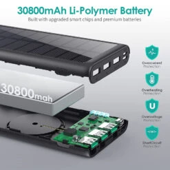 Batterie Externe 30800mAh Panneau Solaire -Monde Electronique Batterie externe solaire 30800mAh Axneb protection integree