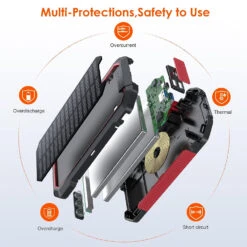 Batterie Externe Solaire Poweradd -Monde Electronique Batterie externe solaire Poweradd securite