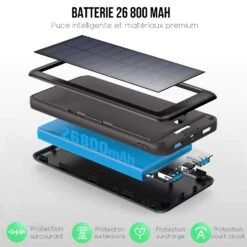 Batterie Nomade Avec Panneau Solaire -Monde Electronique Batterie externe solaire Trswyop polymere
