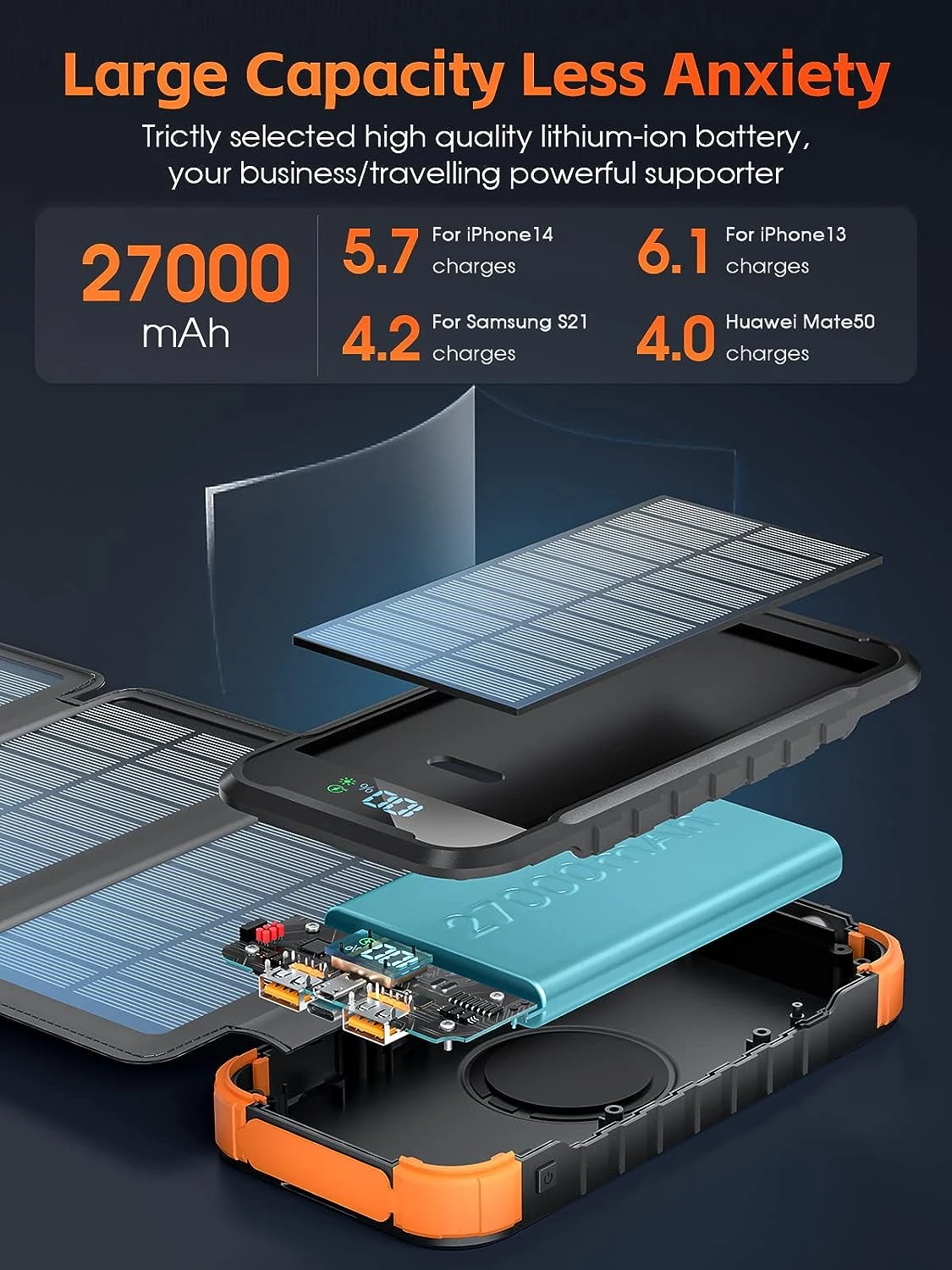 Batterie Externe Solaire Charge Rapide 8 Batterie Externe Solaire Charge Rapide – Image 6