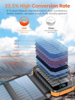 Batterie Externe Solaire Charge Rapide 15 Batterie Externe Solaire Charge Rapide -Monde Electronique Batterie externe solaire charge rapide soleil efficient