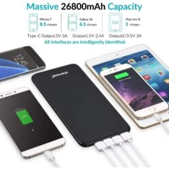 Batterie De Secours Ultra Plate -Monde Electronique Batterie externe usb c quick charge 26800 charmast