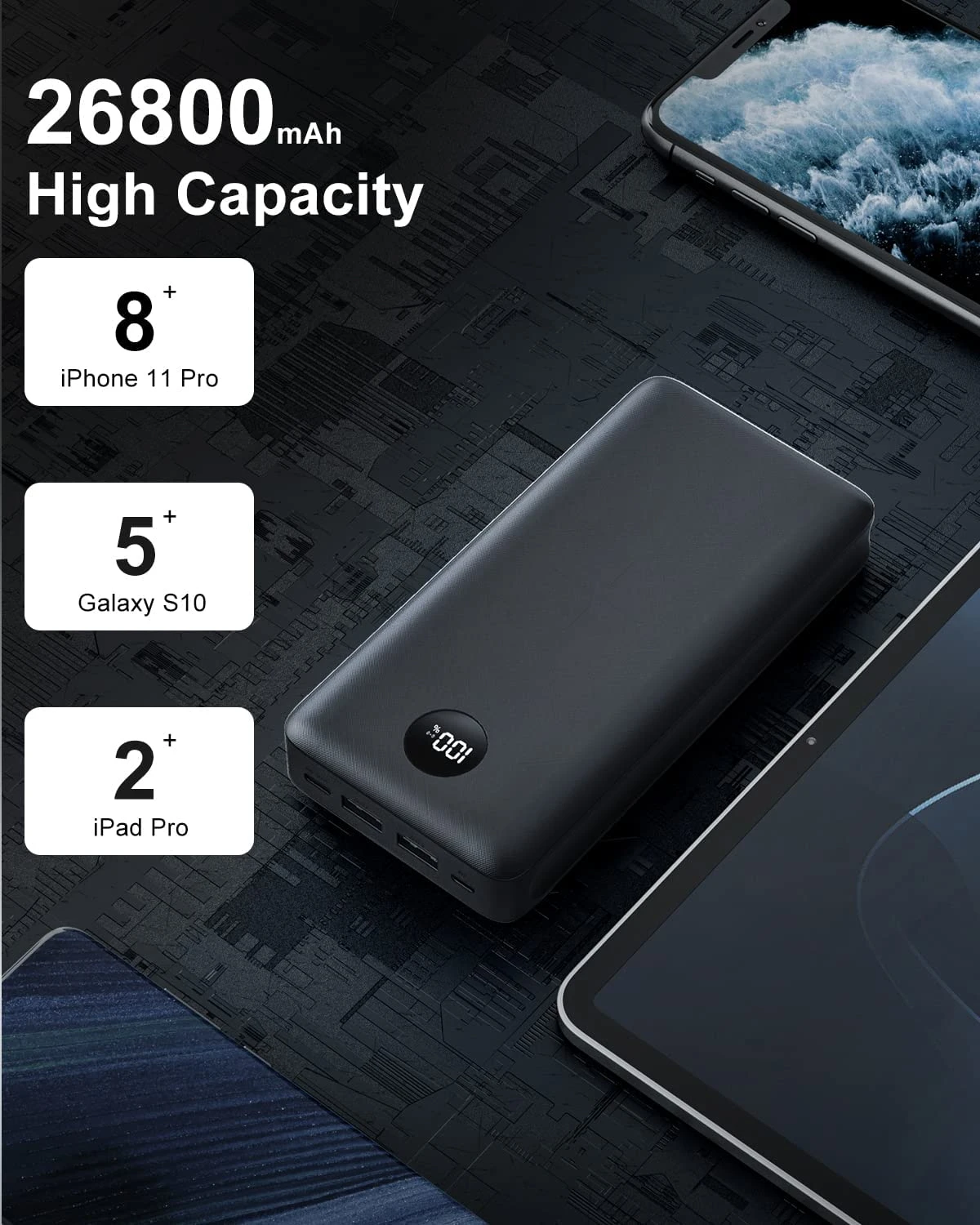 Batterie Portable 26800 MAh Conxwan 6 Batterie Portable 26800 MAh Conxwan – Image 4