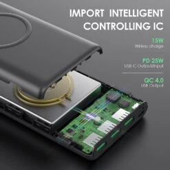 Batterie Portable 33800 MAh 5 Sorties 14 Batterie Portable 33800 MAh 5 Sorties -Monde Electronique Batterie portable 33800mah 5 sorties intelligent 1