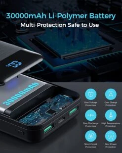 Batterie Portable Rapide 30000 MAh -Monde Electronique Batterie portable Rapide 30000 mAh li polymere