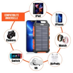 Batterie Portable Solaire Ryoko -Monde Electronique Batterie portable Solaire Ryoko compatibilite universelle
