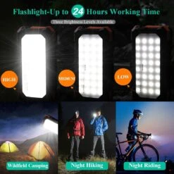 Batterie Portable Solaire USB Type-C -Monde Electronique Batterie portable Solaire USB Type C LED lampe