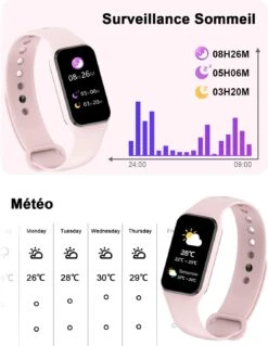 Montre Connectée Femme Bracelet Sport -Monde Electronique Bracelet Connectee Femme Pas Cher fonctionnalites