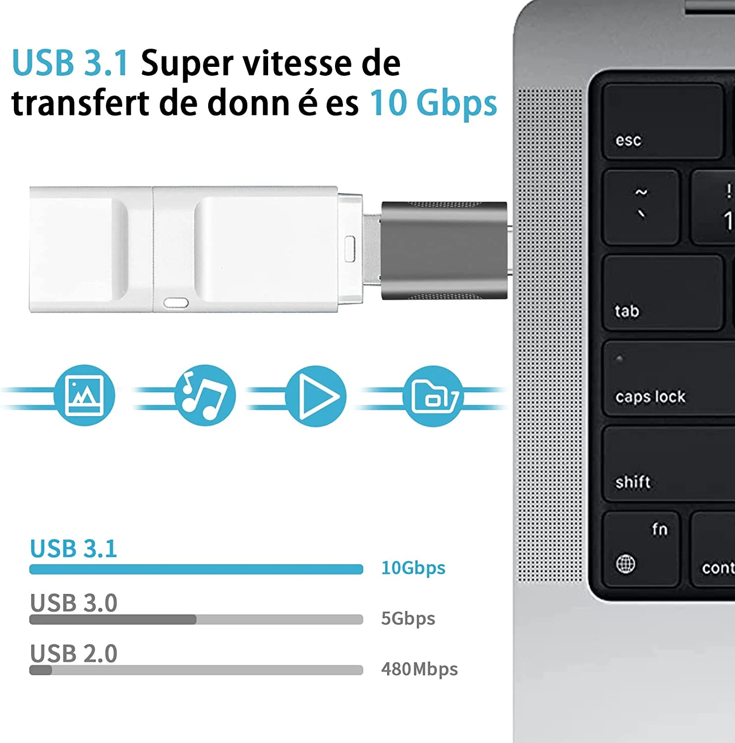 Câble Adaptateur USB OTG Femelle Vers USB Type-C Mâle – Image 4