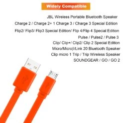 Câble Micro-USB Plat De 1 Mètre -Monde Electronique Cable Micro USB Plat de 1 metre grande compatibilite