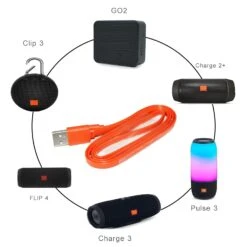 Câble Micro-USB Plat De 1 Mètre -Monde Electronique Cable Micro USB Plat de 1 metre jbl