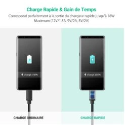 Câble Micro-USB Ugreen 8 Câble Micro-USB Ugreen -Monde Electronique Cable Micro USB Ugreen charge rapide