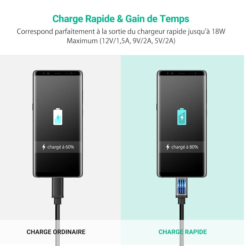 Câble Micro-USB Ugreen 5 Câble Micro-USB Ugreen – Image 3