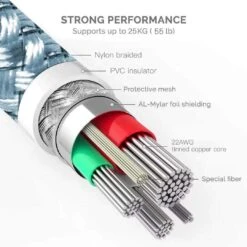 Câble Micro-USB De 3 Mètres -Monde Electronique Cable Micro USB de 3 metres performances