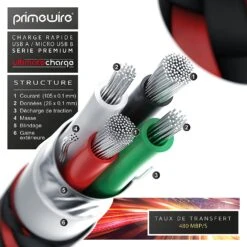 Câble Micro-USB De 5 Mètres 13 Câble Micro-USB De 5 Mètres -Monde Electronique Cable Micro USB de 5 metres securise