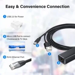Câble Micro-USB Vers RJ45 Ethernet 100 Mbps -Monde Electronique Cable Micro USB vers RJ45 facile a installer
