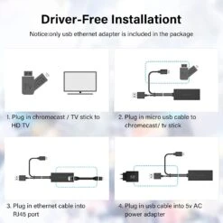 Câble Micro-USB Vers RJ45 Ethernet 100 Mbps -Monde Electronique Cable Micro USB vers RJ45 sans drivers