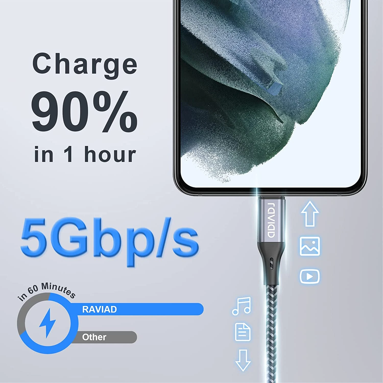 Câble USB 3.0 Type-C Pour Smartphone Et Autres 4 Câble USB 3.0 Type-C Pour Smartphone Et Autres – Image 2