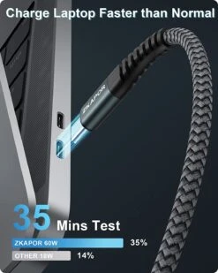 Câble USB Double Type-C Rapide -Monde Electronique Cable USB Double Type C rapide 35 minutes seulement